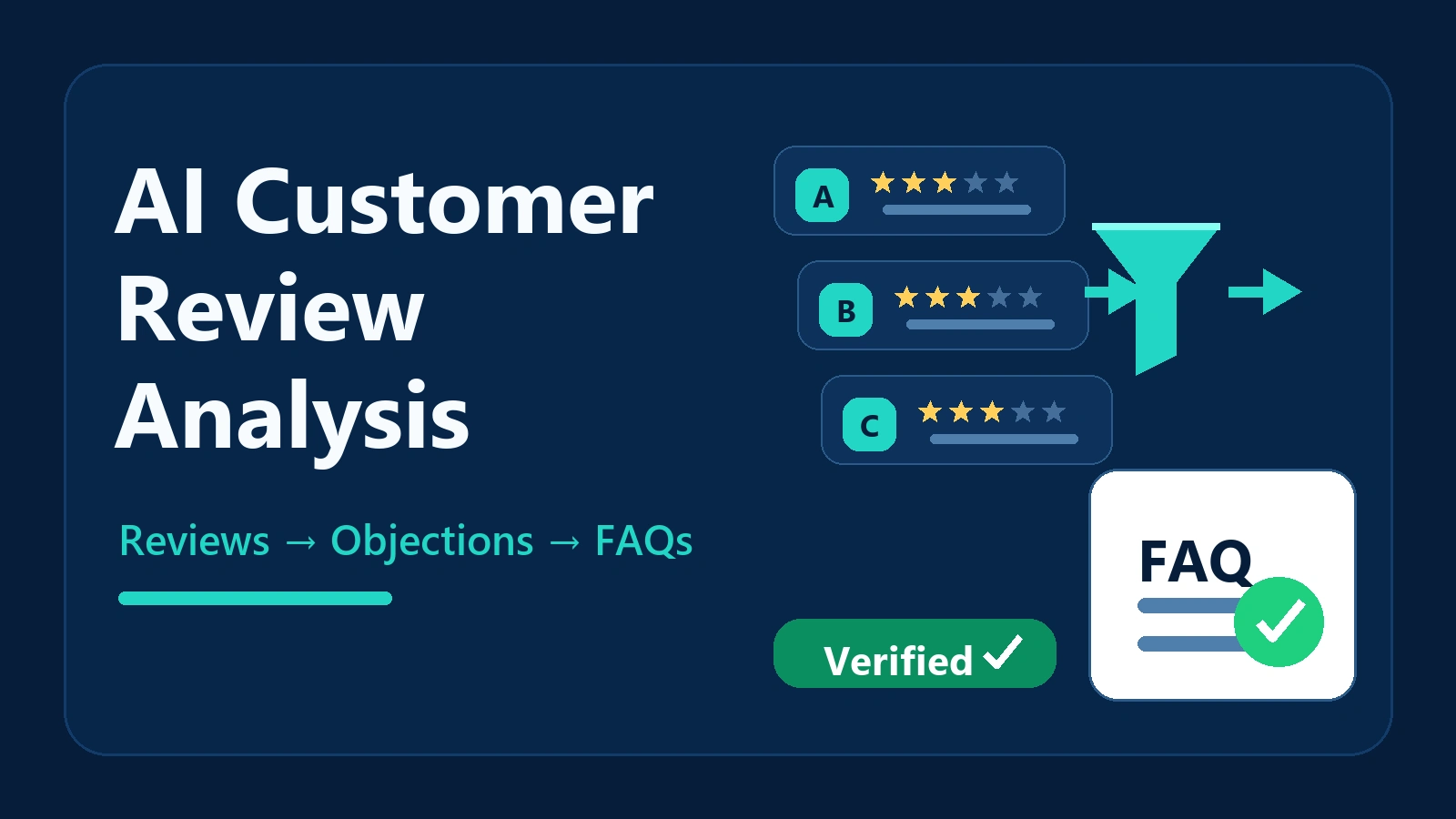 AI Customer Review Analysis for E-commerce: Turn Buyer Objections into Product FAQs